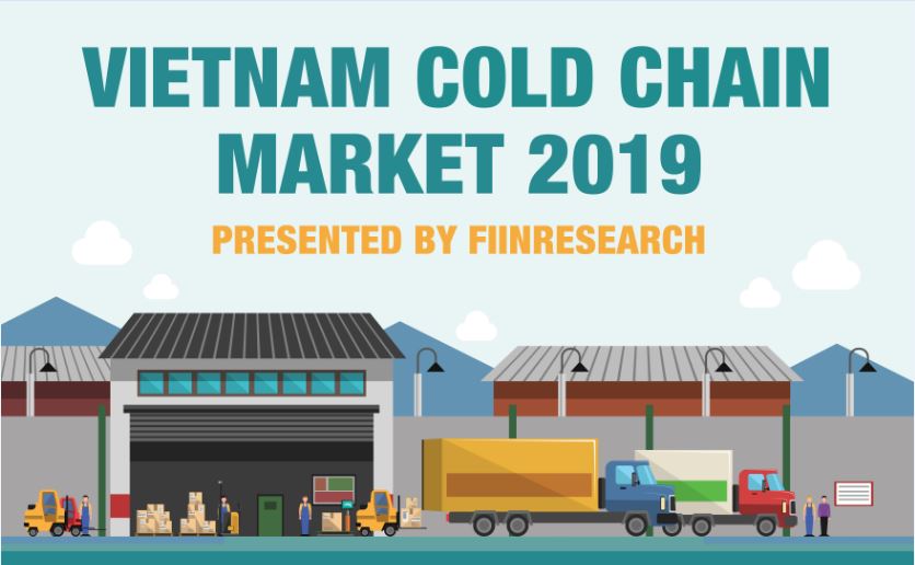 INFOGRAPHIC: Vietnam cold chain market 2019 INFOGRAPHIC: Vietnam cold chain market 2019